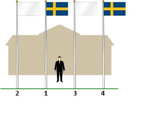 illustration föreställande byggnad med fyra flaggstänger framför